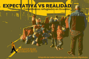 Lee más sobre el artículo Colombianxs refugiadxs en Ecuador